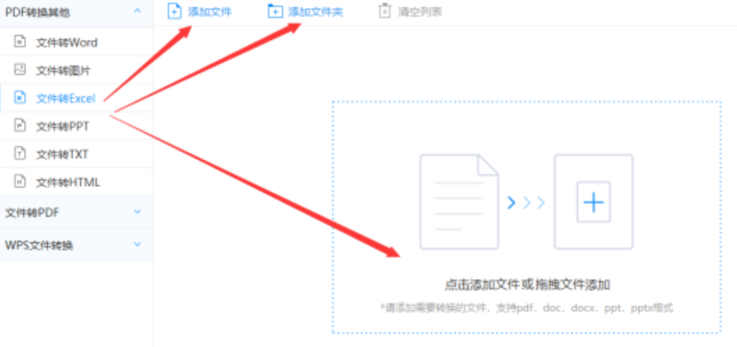 澳门·永利集团3044登录入口使用讲解 - 选择文件格式